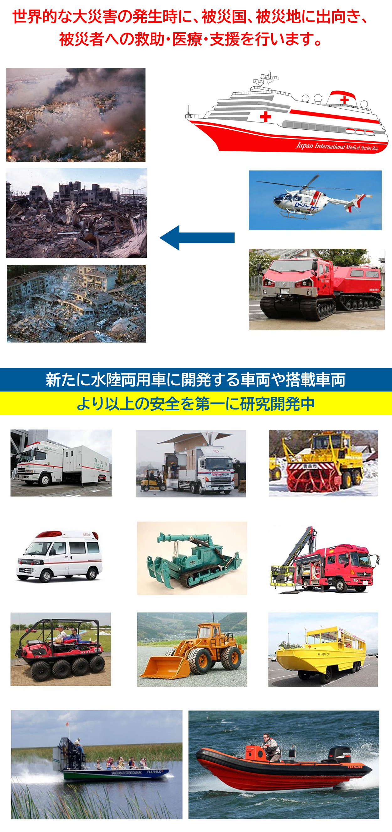 救命・医療船のイメージ