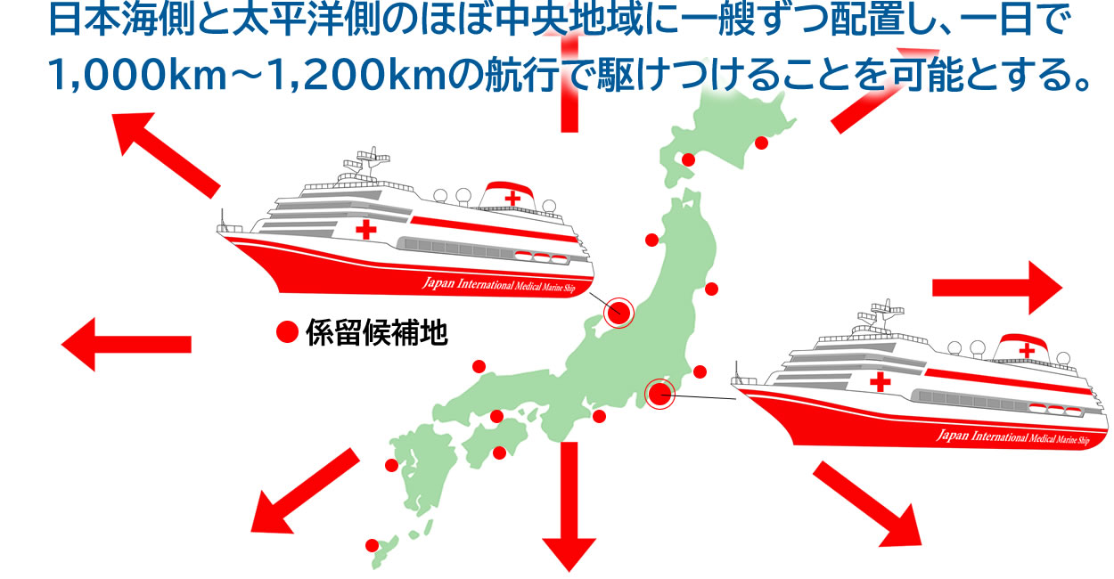 命ノ舟 建造計画イメージ1
